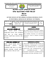 Reg_No_149_2009_Mahibere_sillassie_Unity_Monastery_Community_Conservation.pdf